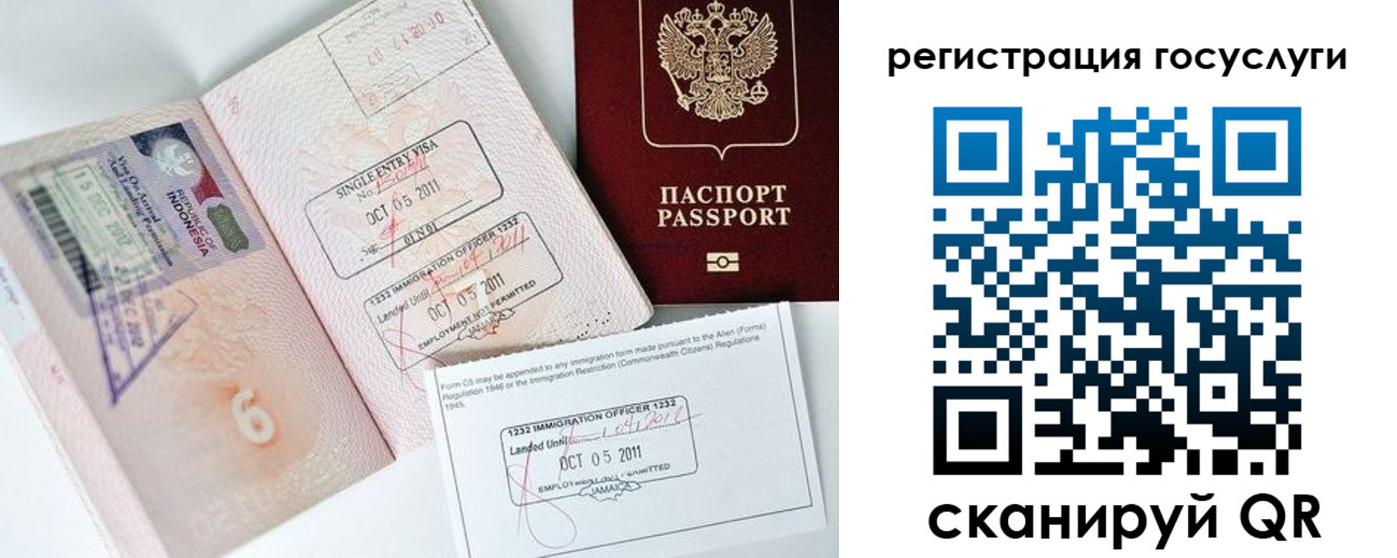 временная регистрация госуслуги в Наро-Фоминске